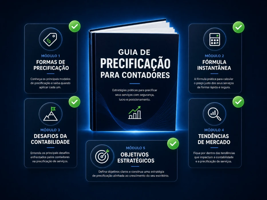 Todos os módulos do Guia de Precificação